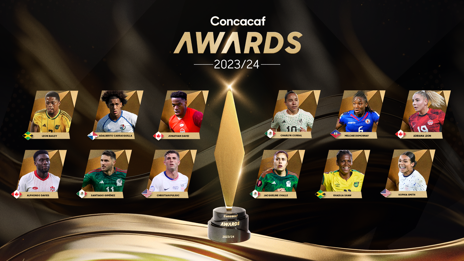 2023/24 Concacaf Awards